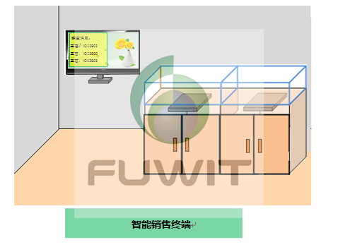 RFID珠宝