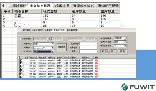 rfid技术-RFID枪支出入库管理-铨顺宏