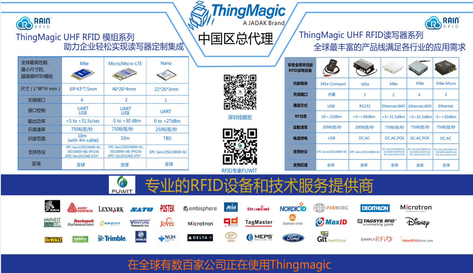 WMS+RFID