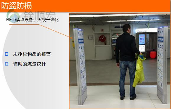 RFID服装
