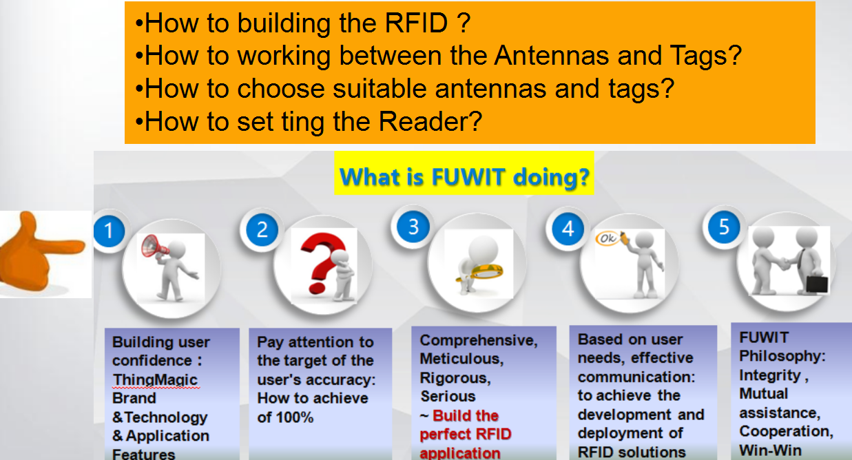 RFID珠宝管理