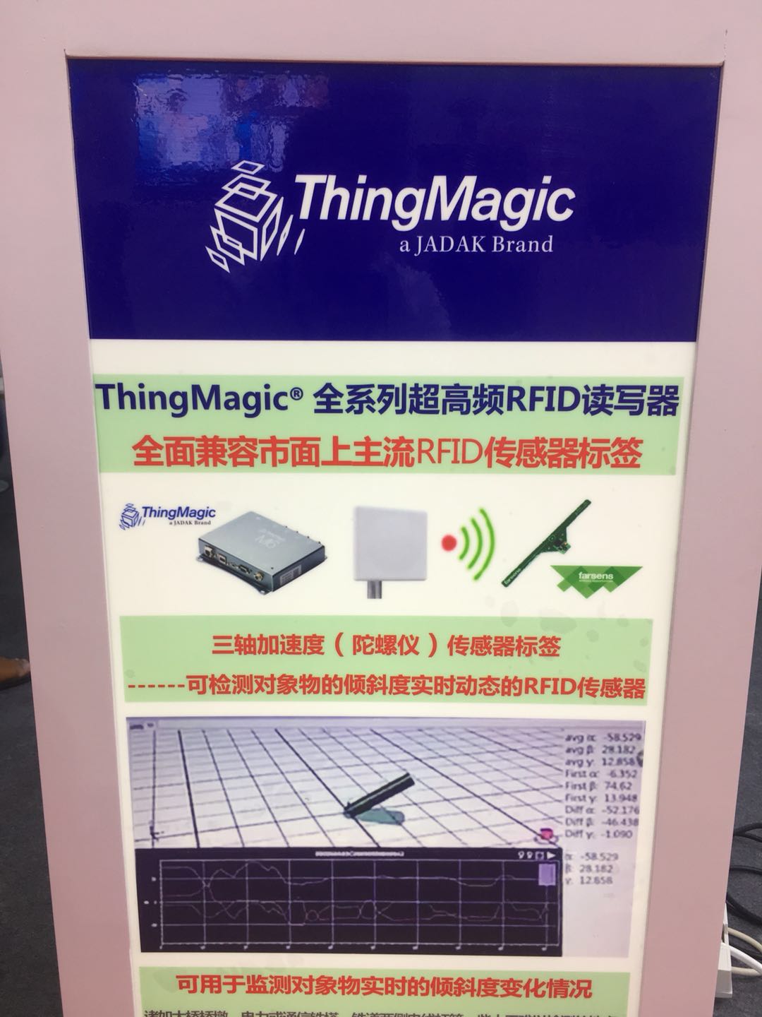 thingmagic