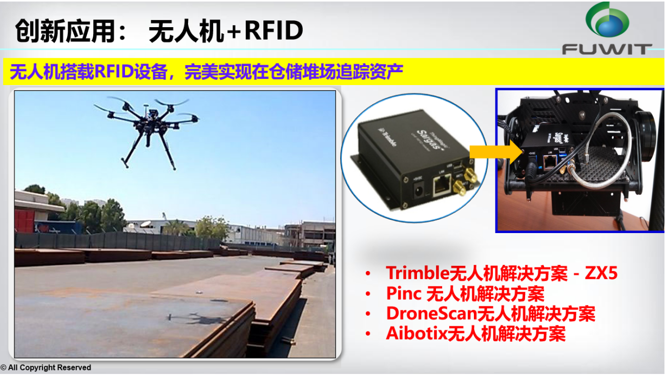 UHF RFID