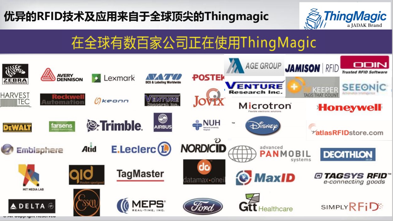 Thingmagic