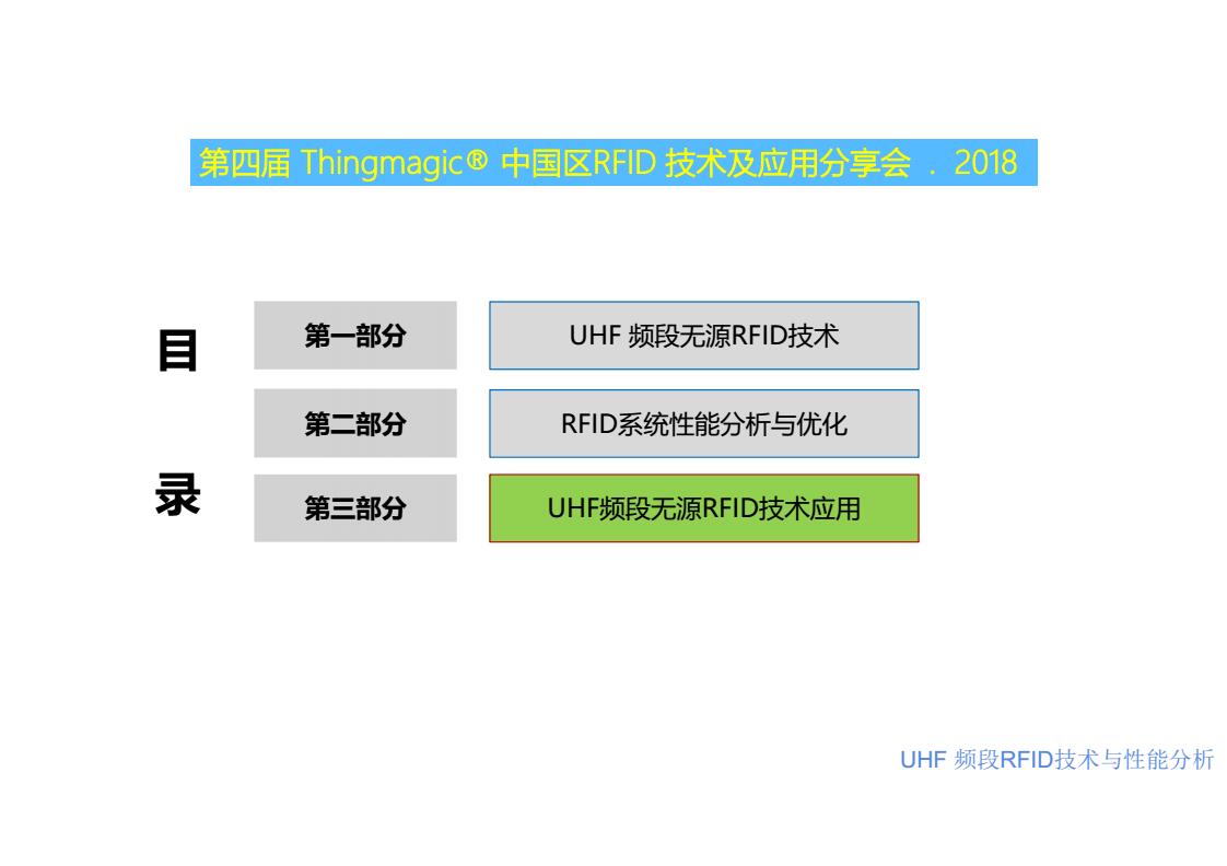 UHF RFID