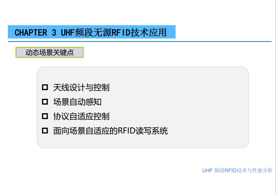 UHF RFID