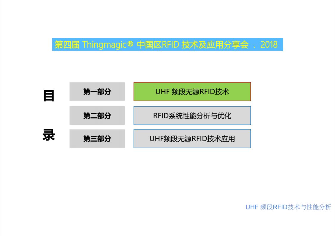 UHF RFID