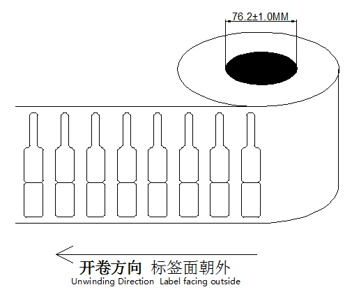 RFID珠宝标签