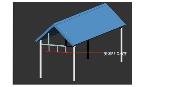 RFID标签安装