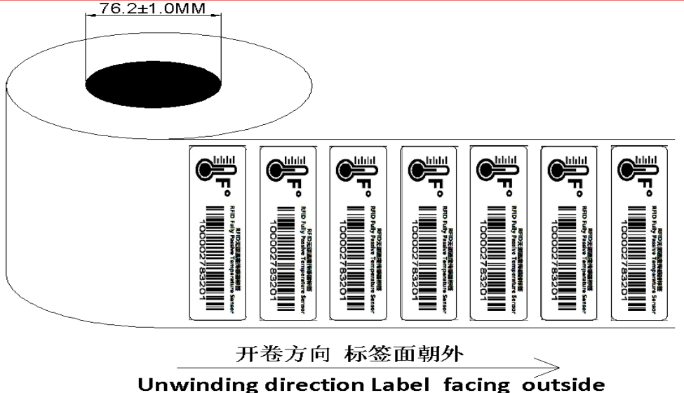 RFID温度传感器标签示意图