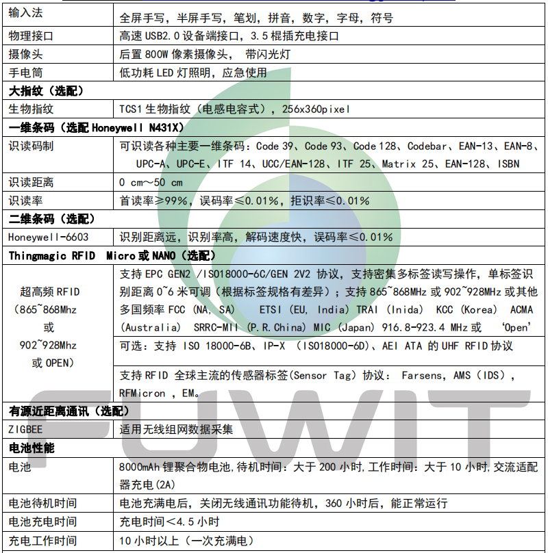 RFID移动数据采集器指标