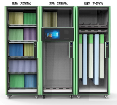 RFID 医疗耗材柜物资管理 RFID 医疗耗材柜物资管理