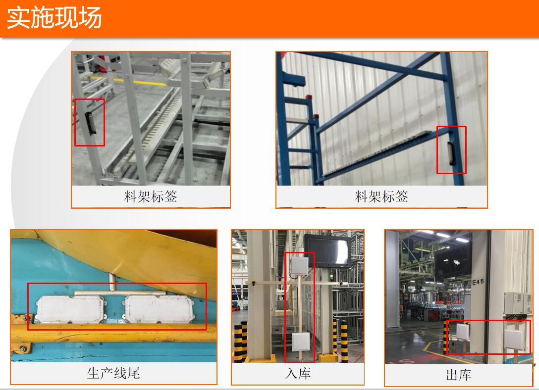 RFID技术在汽车制造领域的应用
