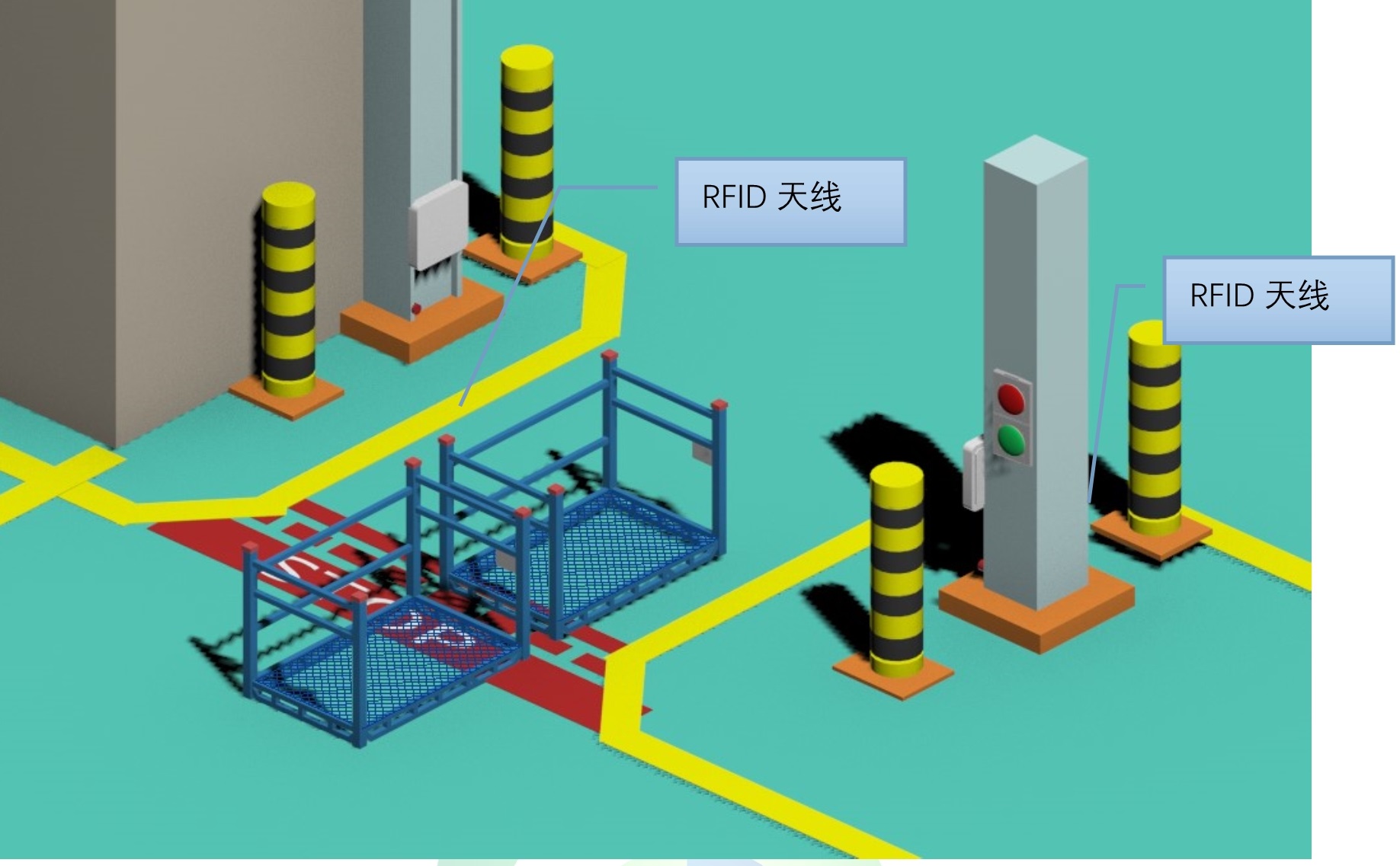 RFID汽车冲压车间应用