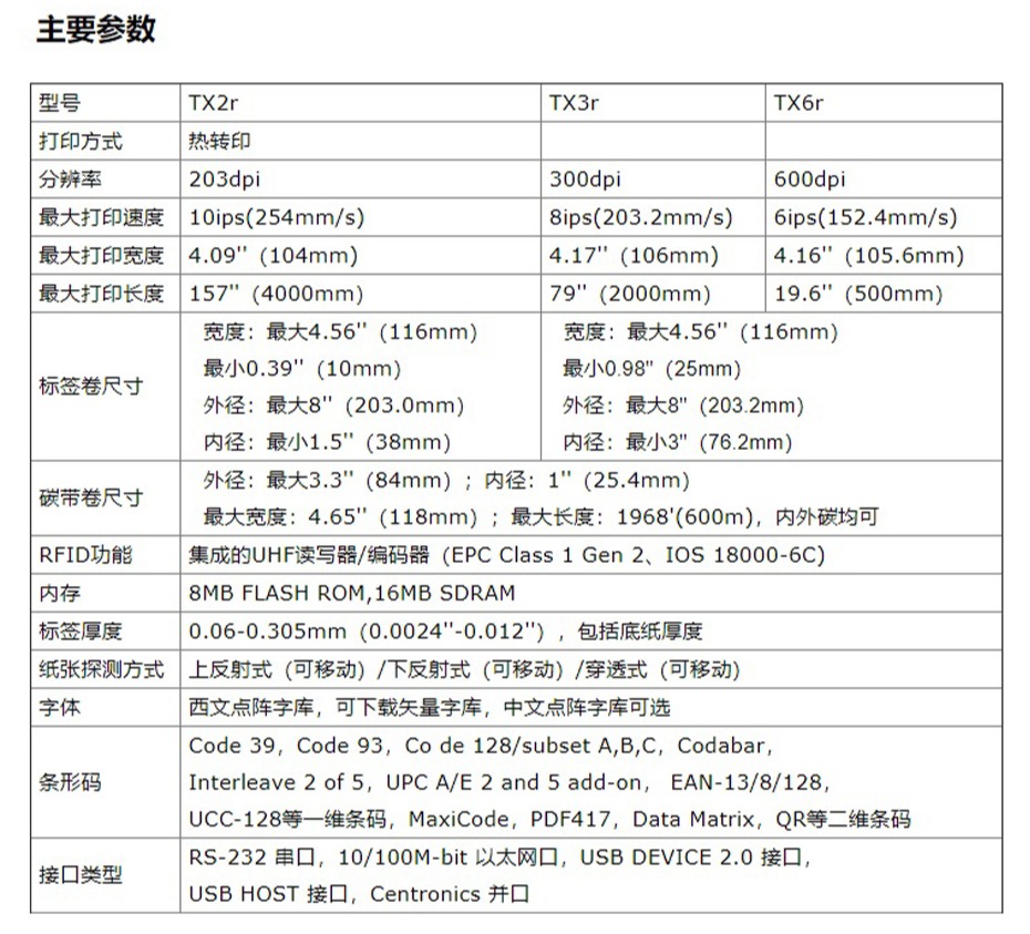RFID打印机参数
