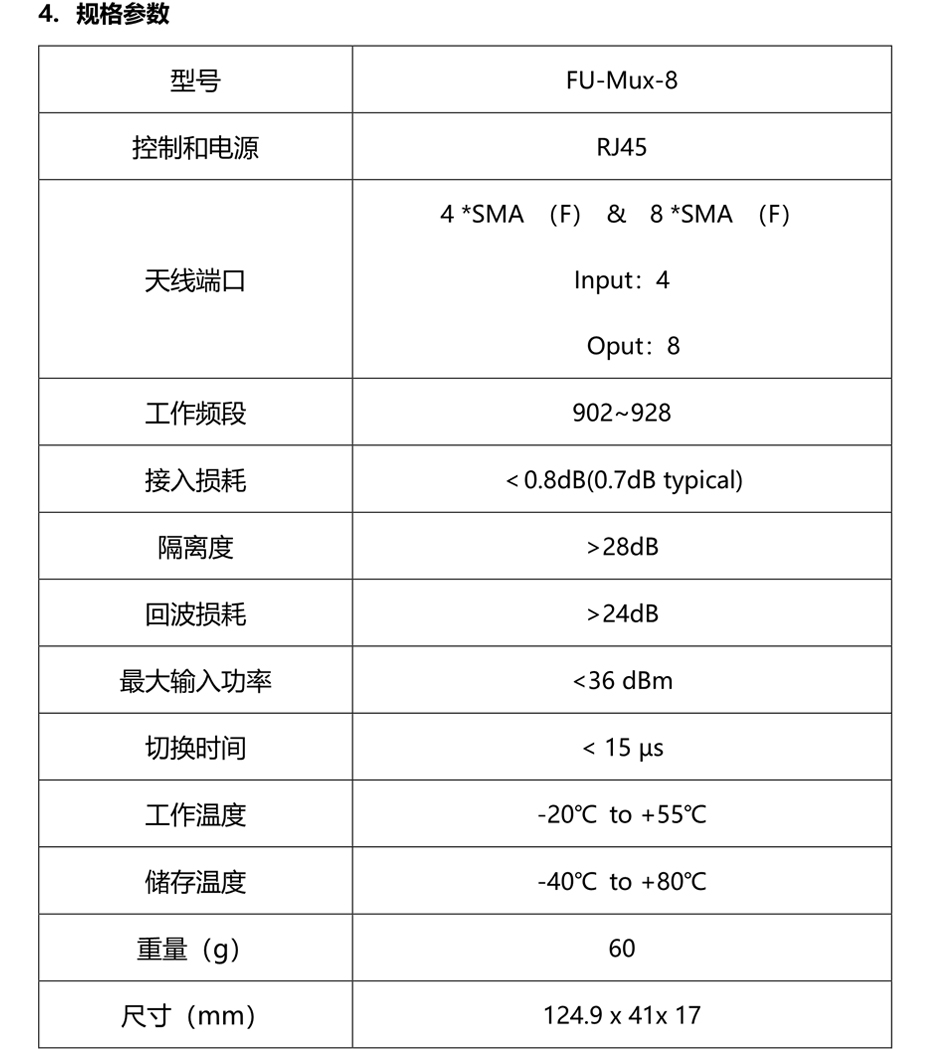 UHF RFID 分路器