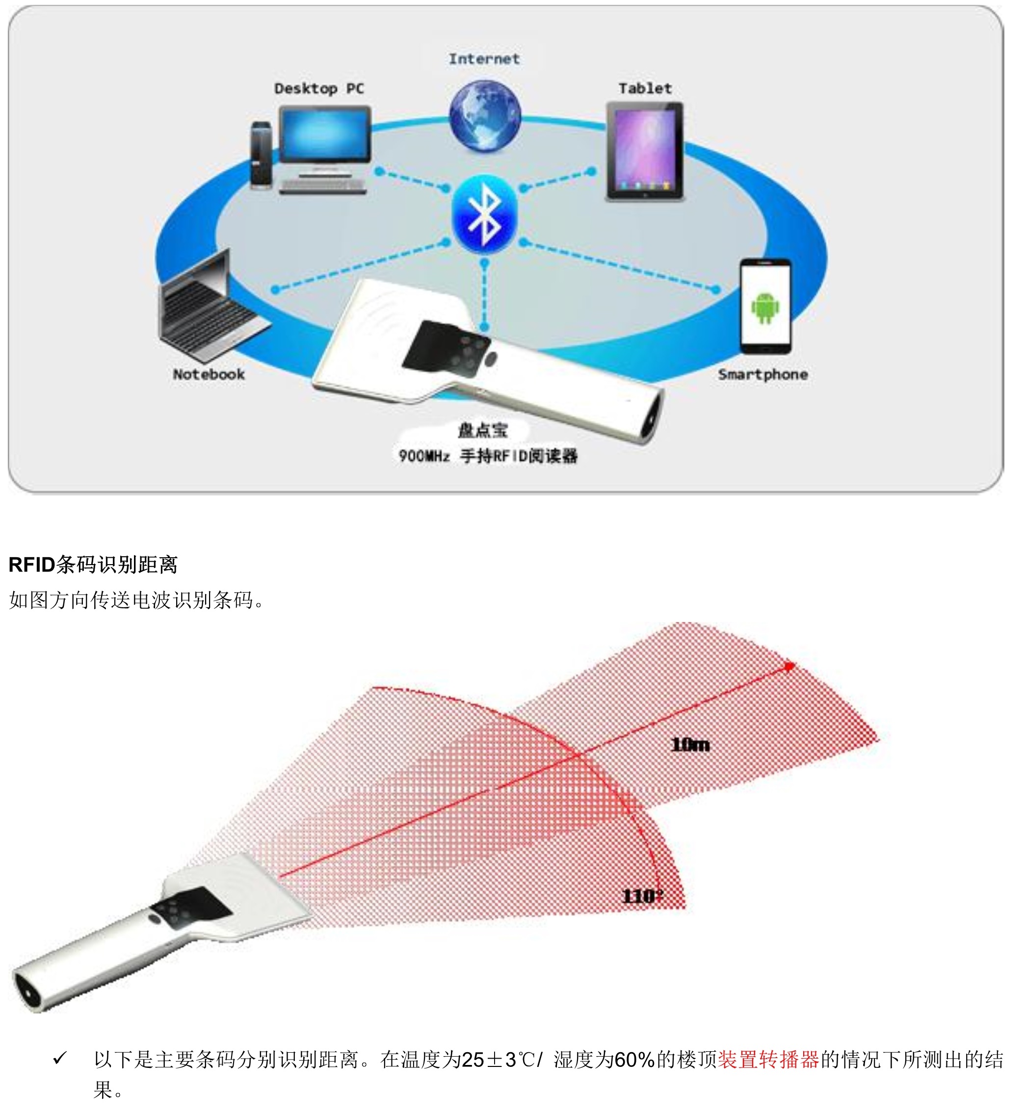 手持 RFID盘点宝|RFID珠宝,RFID珠宝盘点设备