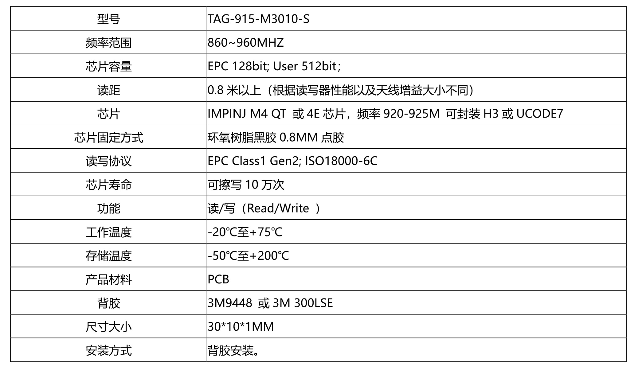 抗金属RFID标签