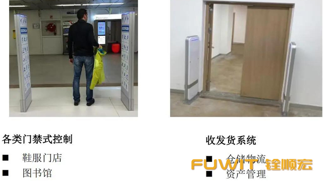 RFID通道门禁,RFID门禁,RFID货物跟踪
