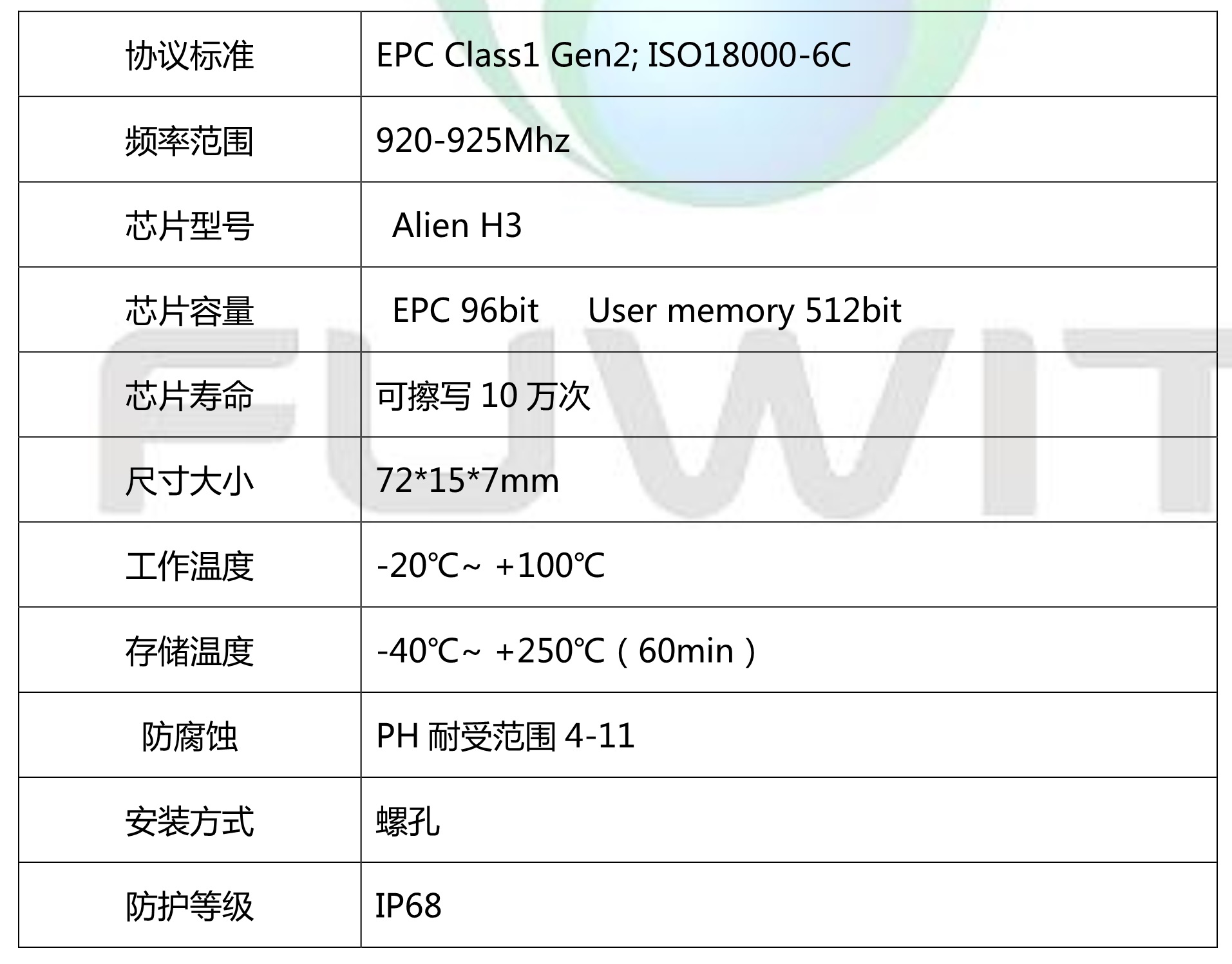汽车专用RFID抗金属标签 TAG-915M29