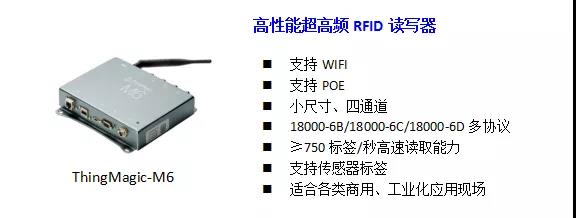 Thingmagic M6erfid读写器