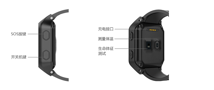 UWB定位手环标签