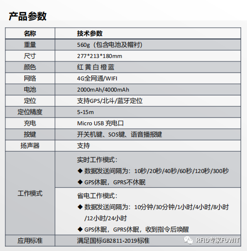 UWB人员定位安全帽