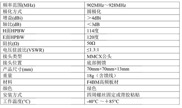 4dBi宽增益四臂螺旋圆极化天线