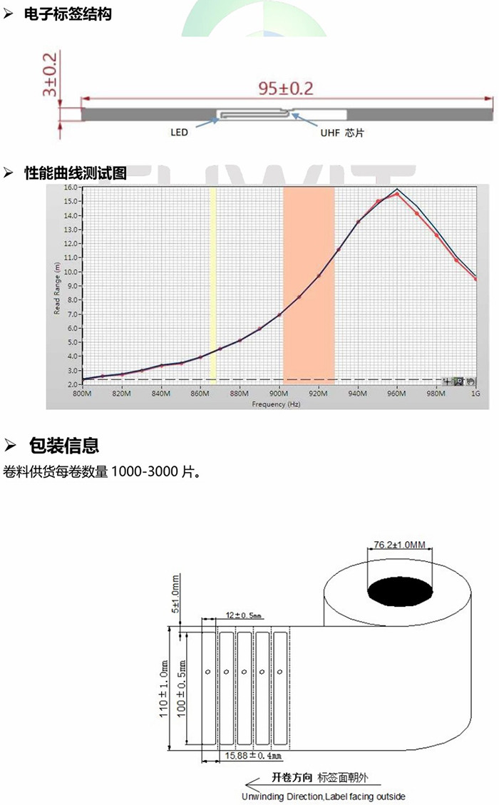 RFID标签1~1.jpg