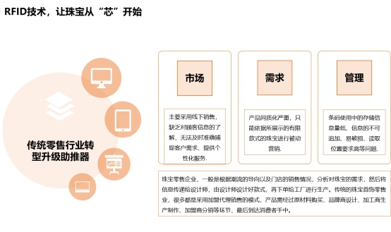 RFID珠宝盘点宝
