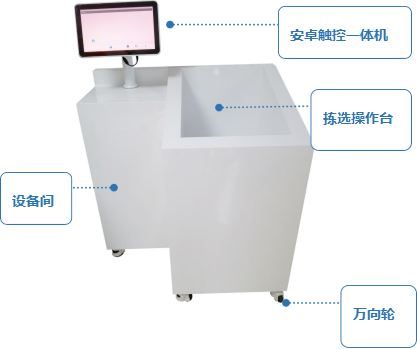 RFID布草分拣台