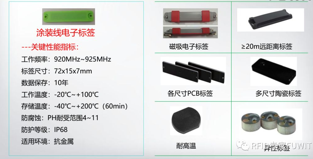 工业化RFID标签-RFID抗金属标签