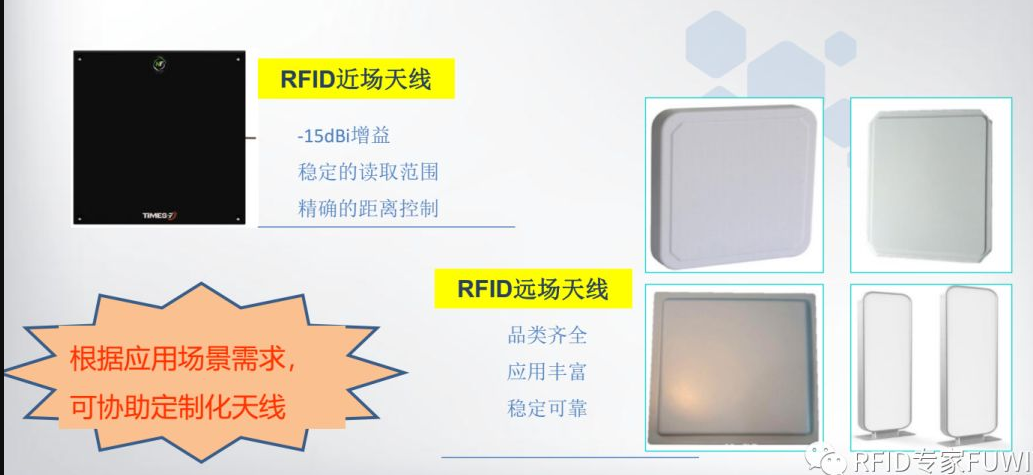 铨顺宏RFID天线-RFID近场天线