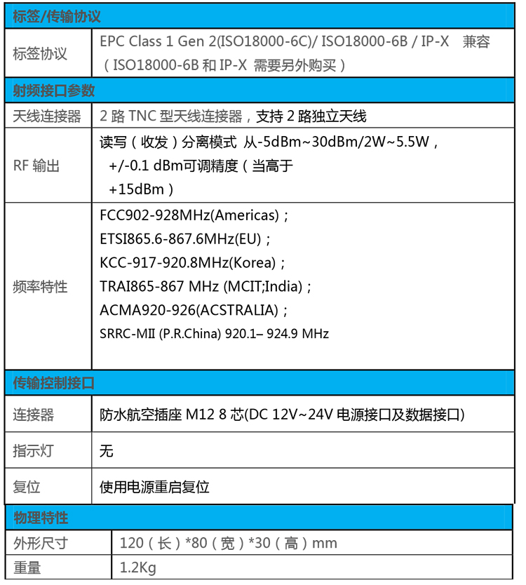 <a href='/rfid.shtml' class='keys' title='点击查看关于RFID的相关信息' target='_blank'>RFID</a>读写器