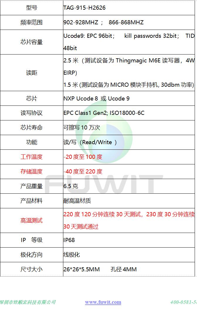 RFID抗金属标签.jpg