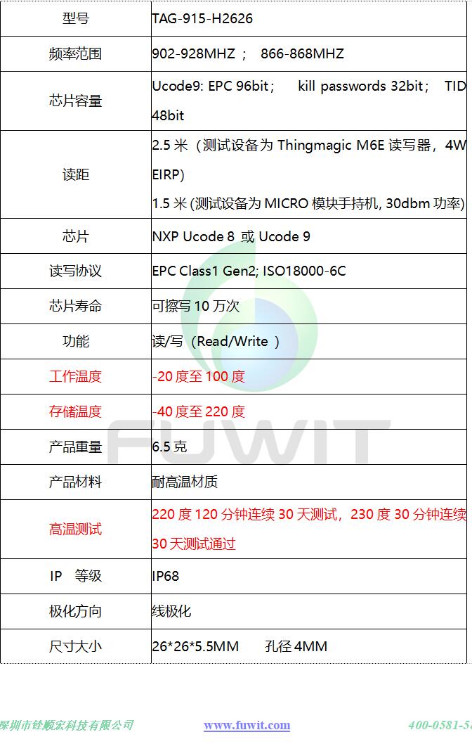 RFID抗金属标签.jpg