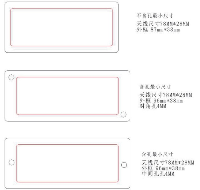 PVC 卡式抗金属标签