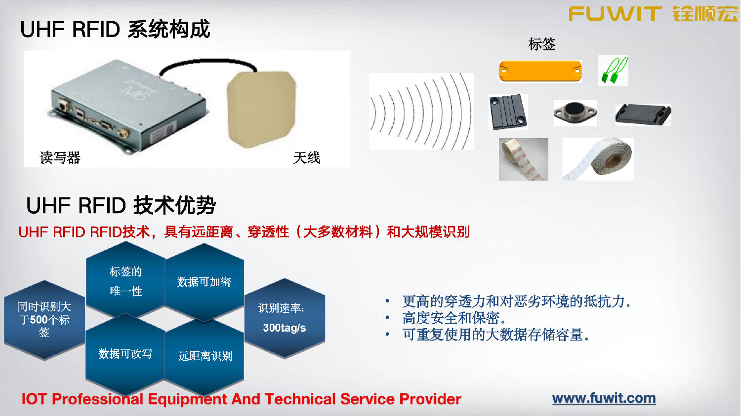 RFID模具管理解决方案