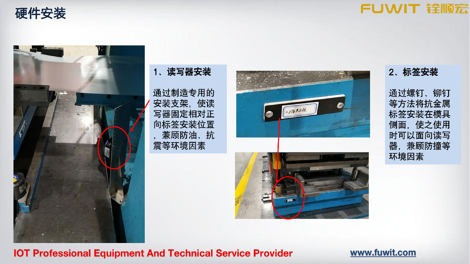 RFID模具管理