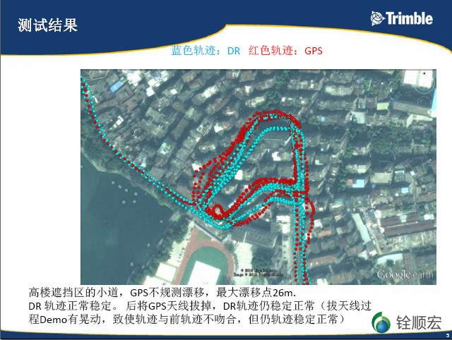 Trimble的DR惯导模组在物联网中的应用及路测报告