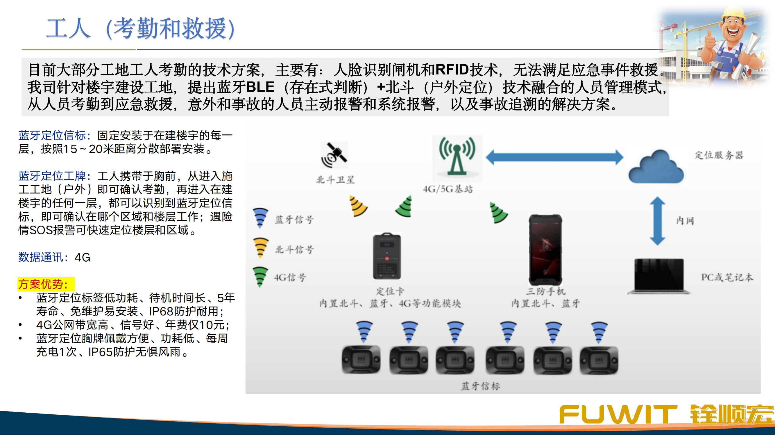 智慧工地人员管理系统