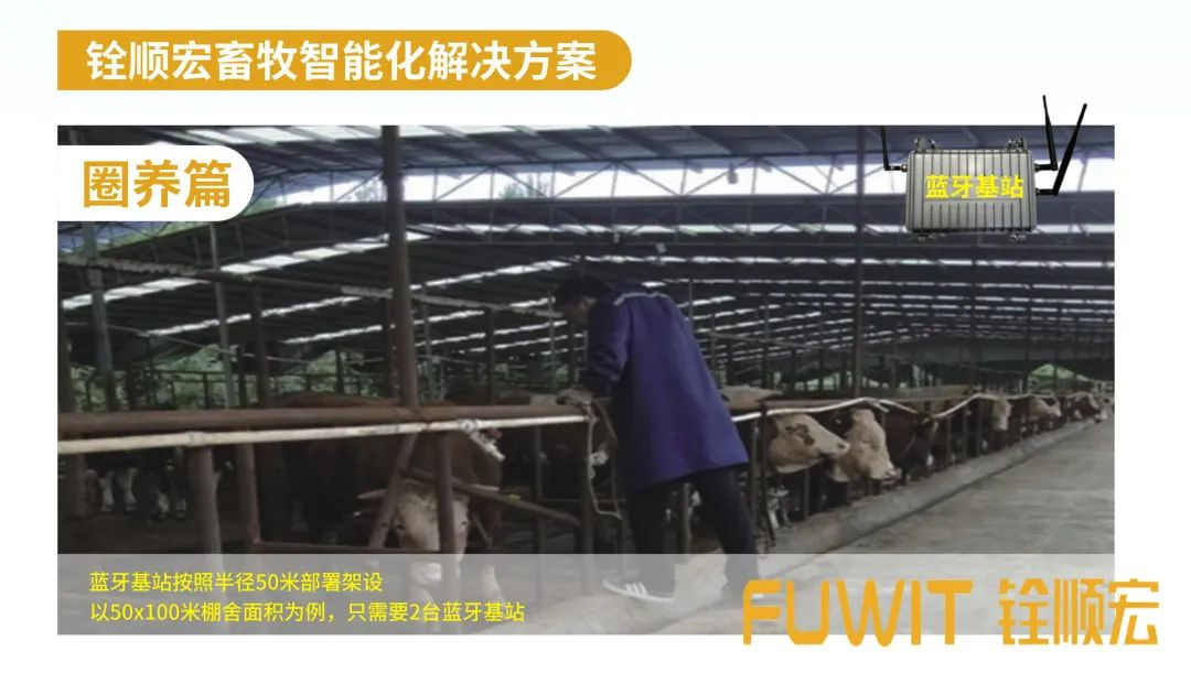 AOA动物管理