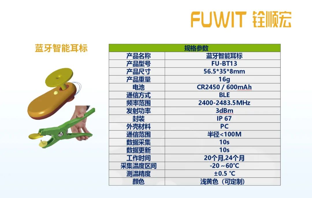 蓝牙智能耳标