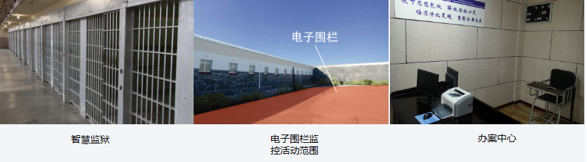 公检法司蓝牙aoa厘米级高精度定位方案