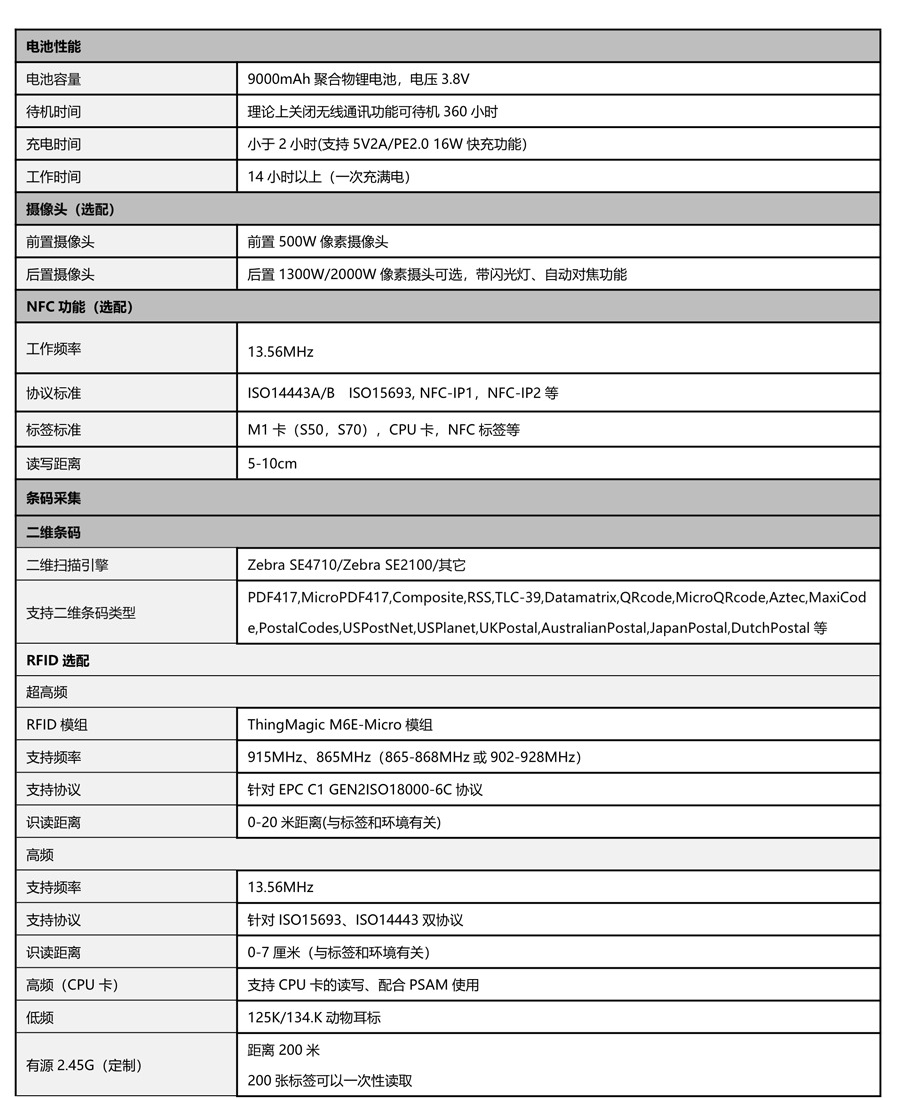 RFID手持机