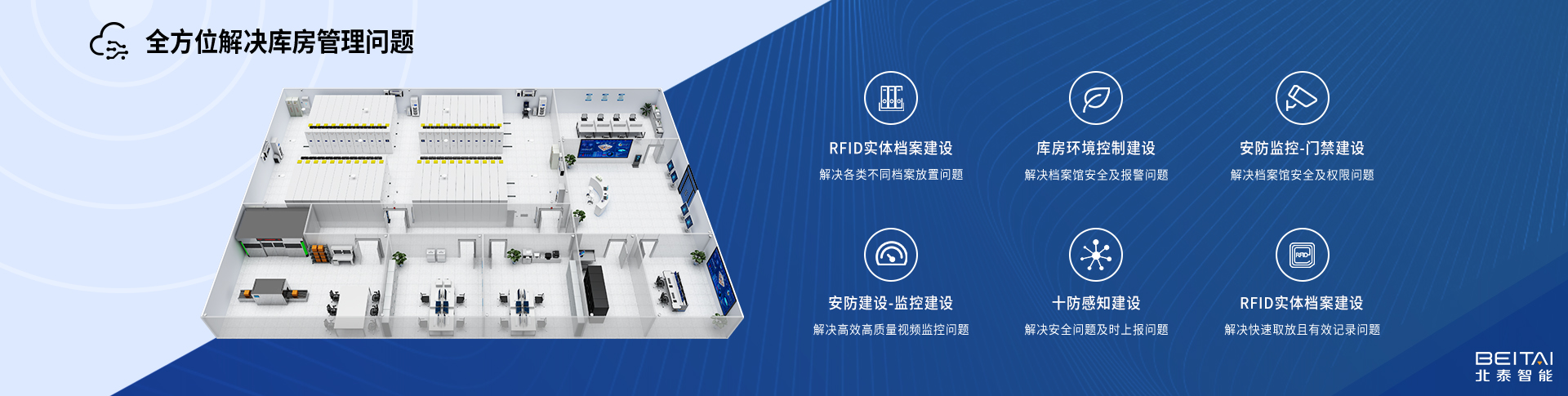 RFID档案库房管理