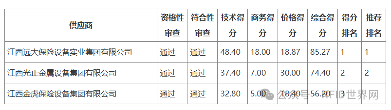 RFID智慧档案库房管理