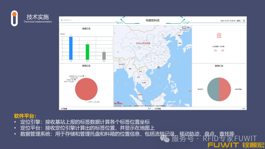 蓝牙AOA定位 蓝牙AOA定位