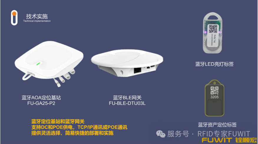 蓝牙AOA定位硬件方案 蓝牙AOA定位硬件方案