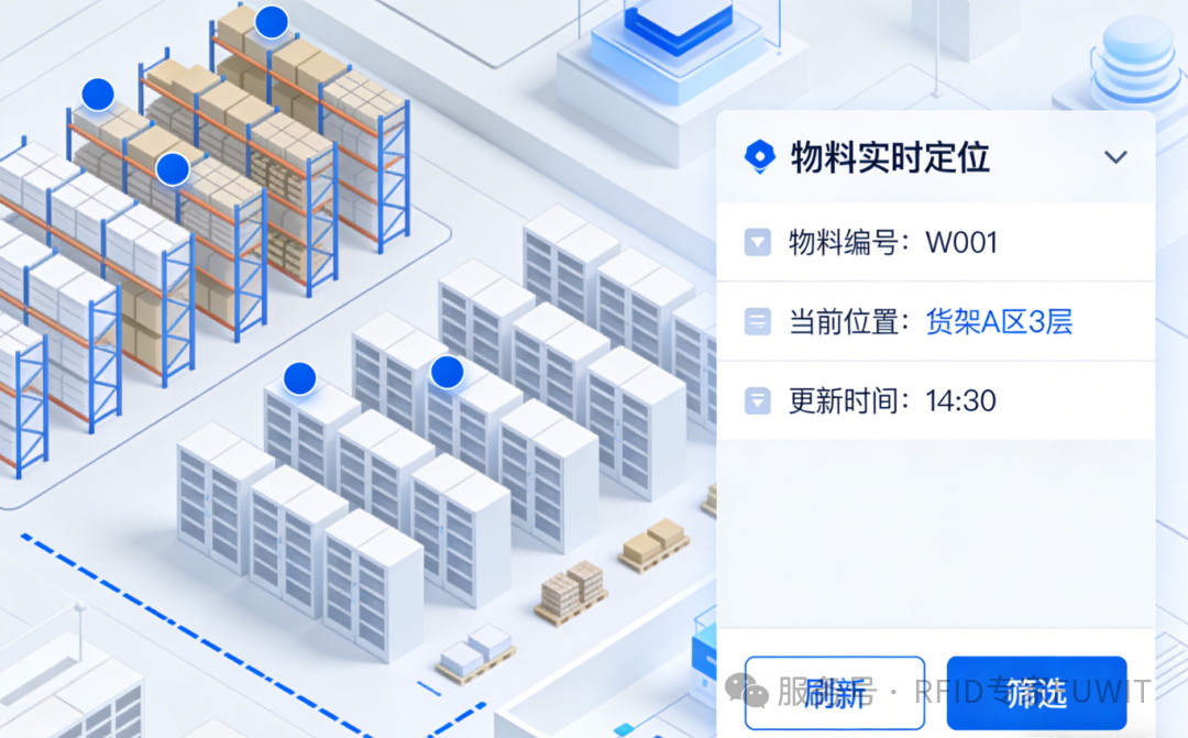 蓝牙AOA亮灯标签